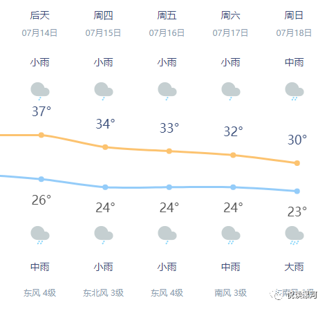 敲锣打鼓简谱_敲锣打鼓放鞭炮简谱(3)