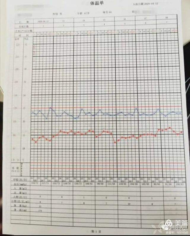 记录体温,脉搏,呼吸的三测单