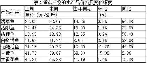 易县人口_易县人,你肯定能猜到 易县空气质量最好的是这个乡镇