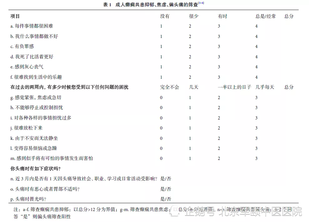 癫痫医院排名_癫痫医院图片