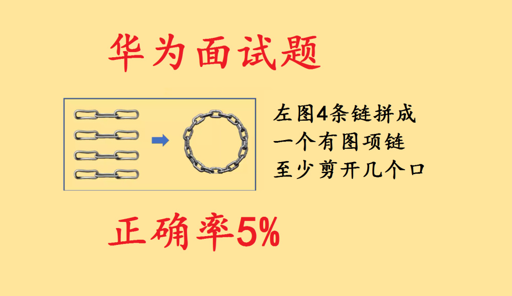 这是一道华为面试题,正确率仅5%