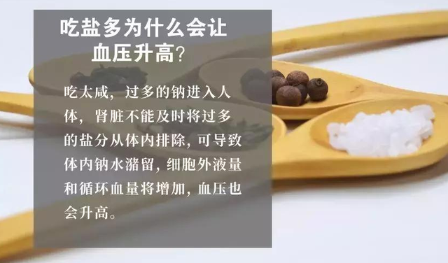 如果食用太咸的食物就会使水钠潴留,导致血容量