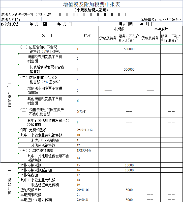 《增值税纳税申报表(小规模纳税人适用)》 1.