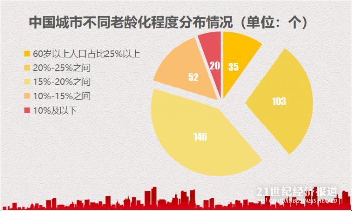 最近一次的人口普查情况_人口普查图片