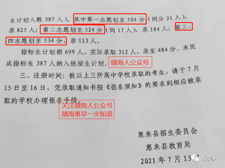 重磅!惠来一中,惠来二中及实中录取分数线发布