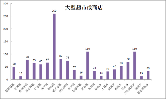 三台人口_三台人注意,做这件事有补贴领,快看你符合条件吗