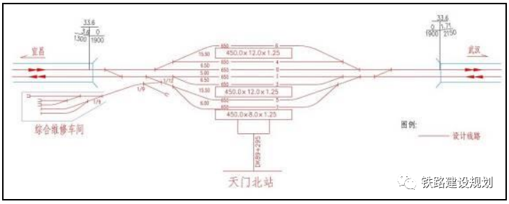 天门北站位置示意图▼