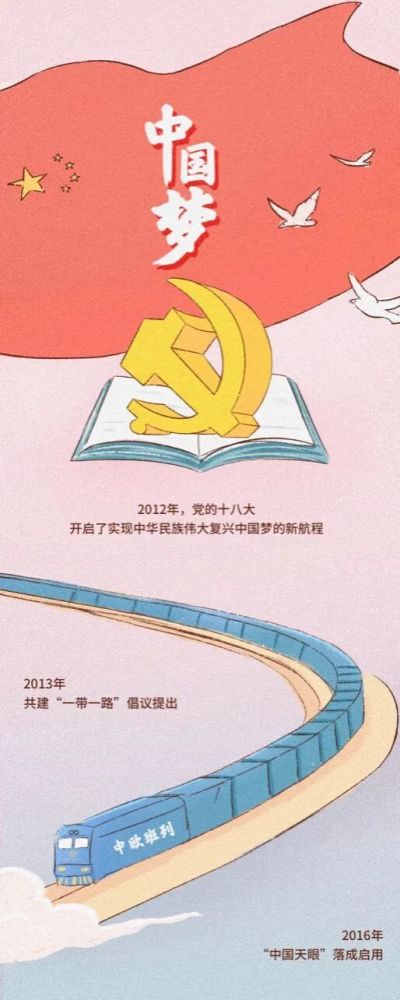 漫画|中国共产党100年征程图鉴