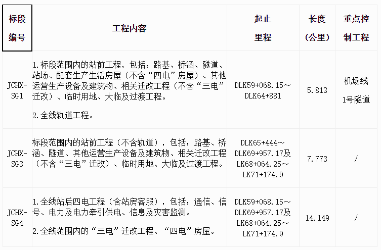 兰州市有多少人口2021_2021年,兰州西固站在了风口上(3)