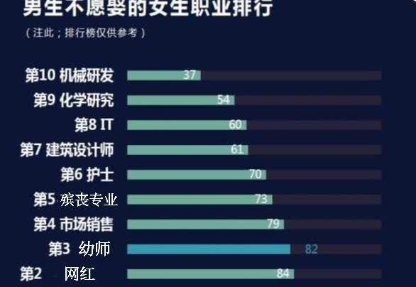 空乘大学排名_江西南昌航空大学空乘(3)