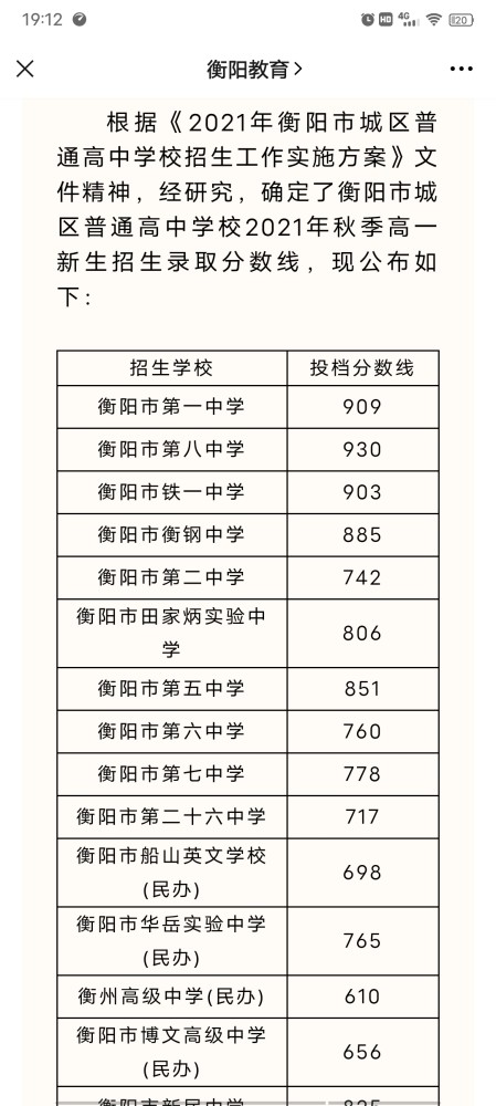 衡阳市八中录取分数线930,曾记得2018年大宝考了934分时录取分数线才