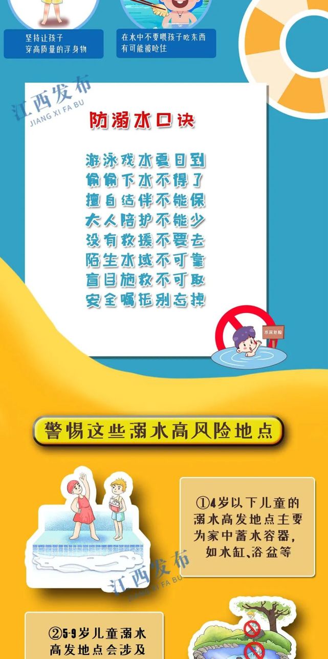 江西2少年差点没命!马上开学,防溺水这件事家长一定要盯紧!