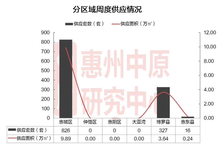 仲恺排名_仲恺农业工程学院(2)