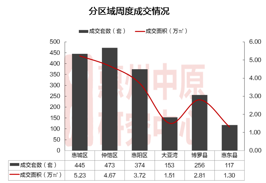仲恺排名_仲恺农业工程学院(2)