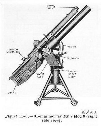 越南战场上的奇葩武器,迫击炮与机枪合体,美国大兵很喜欢