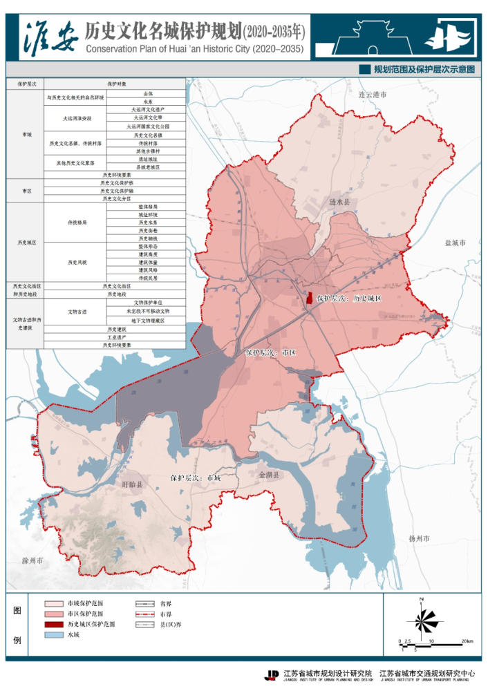 淮安历史文化名城保护规划公示,未来市片区将大变化!