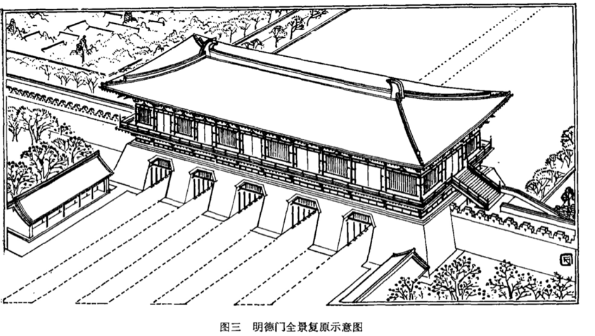 明德门复原图(傅熹年方案 明德门复原图(杨鸿勋方案)当然,通过