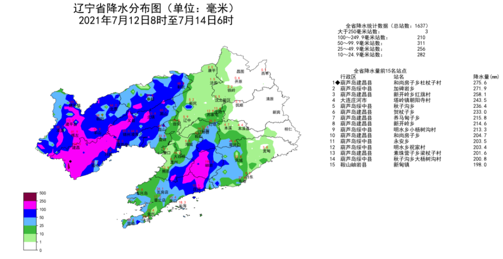 葫芦岛市人口_史上最全,葫芦岛市区域分析报告 建议收藏