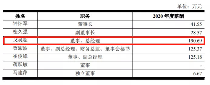 "卤味界麦当劳"冲刺上市:拥有海量房产,屡遭投诉和处罚