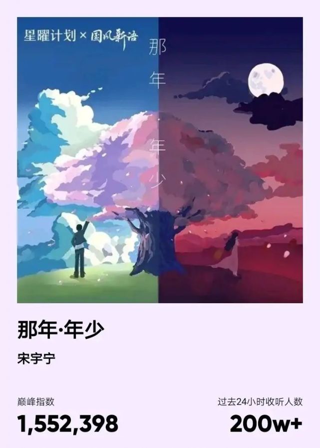 宋宇宁的《那年·年少》为啥在一年后才火起来?要怪就