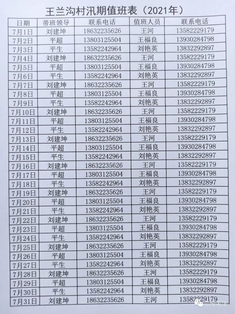 定兴一村发布汛期值班表