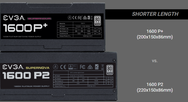 EVGA 发布SuperNOVA P＋系列电源：最高1600W，体积更小-腾讯新闻