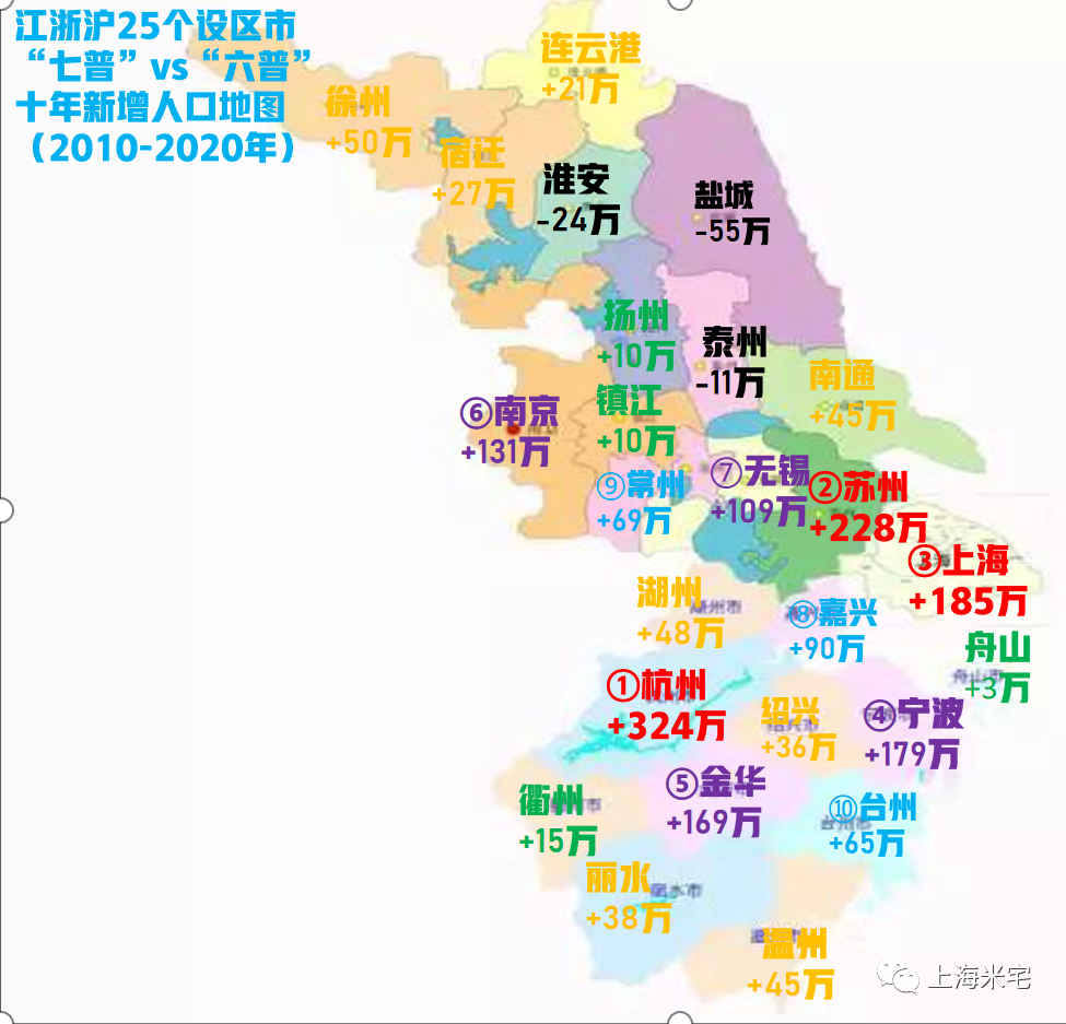 马鞍山市区人口_马鞍山房企加速推盘,楼市持续升温,房价再次上涨,调控码上加(3)
