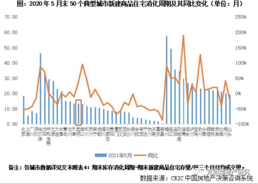 昆明市人口_去年昆明常住人口增加10万 今年全市总人口或将突破700万(3)