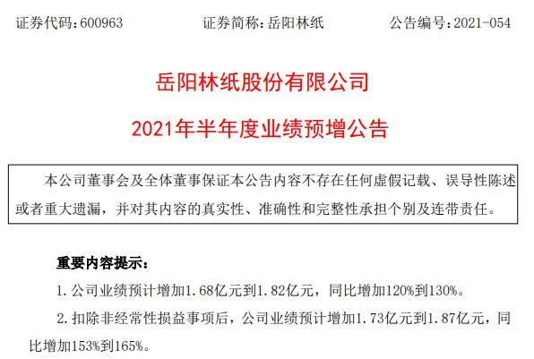 中国经济网北京7月15日讯 昨晚,岳阳林纸(600963.