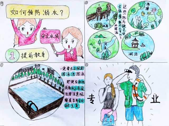 布置作业!这组防溺水漫画,请务必和孩子一起看完