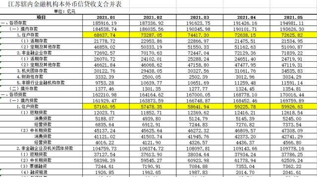 安徽总人口_今天,揭开合肥人口的秘密 这个地方人口最多