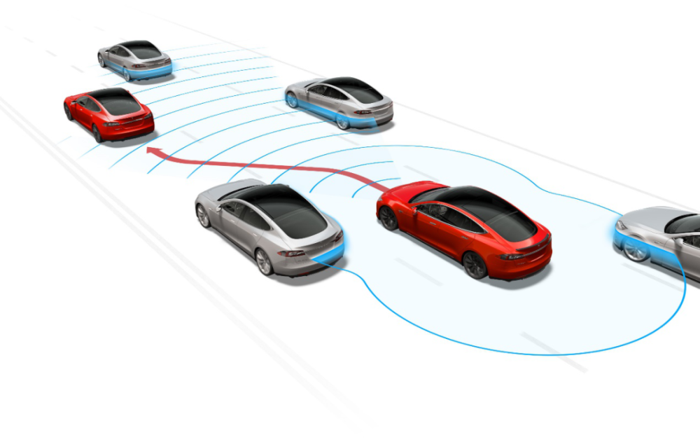 Edmunds Auto Loan Calculator: Your Smart Guide to Smart Car Financing