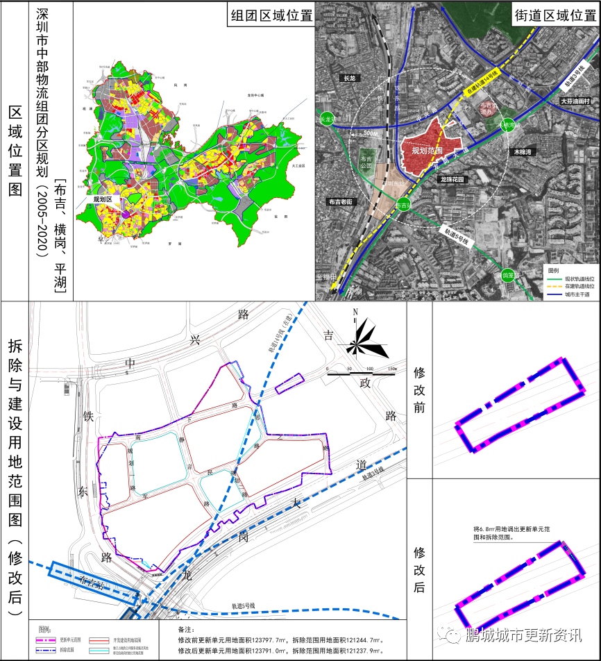 龙岗区丨布吉街道南门墩片区城市更新旧改项目建设中