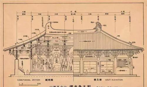 梁思成古建筑手绘稿:当时没有cad,但精美程度却令人叹