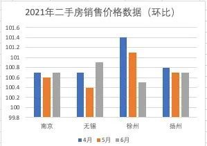 新建人口_日本新建房数量为什么还在涨 人口不是大量减少吗(2)