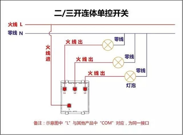 开关接线图: 一开单控开关接线图