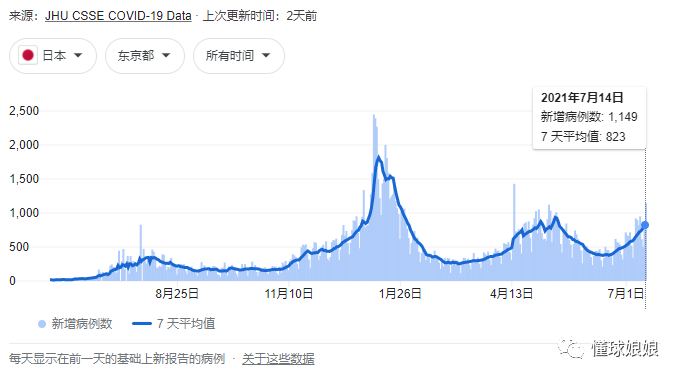 美国条件那么好为何人口少_美国的生活条件好吗(2)