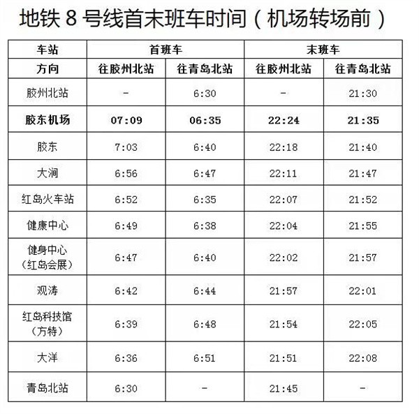 附:地铁8号线首末班车时间(机场转场前)