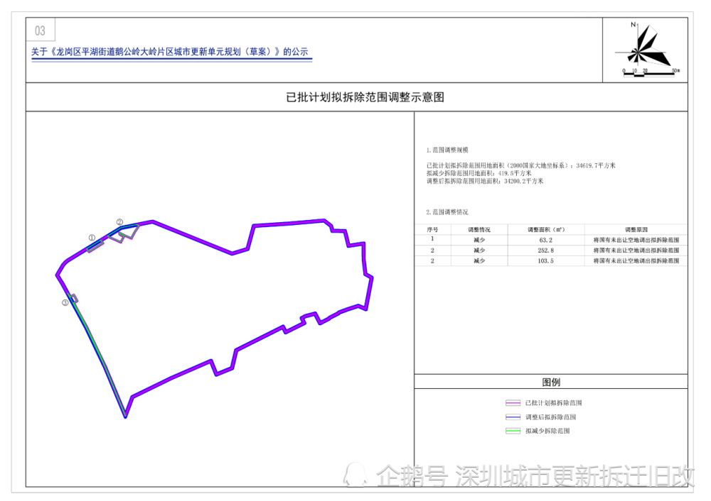 龙岗区平湖街道鹅公岭大岭片区城市更新规划