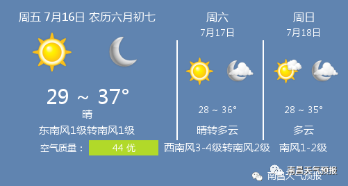 7月16日南昌天气/南昌天气预报