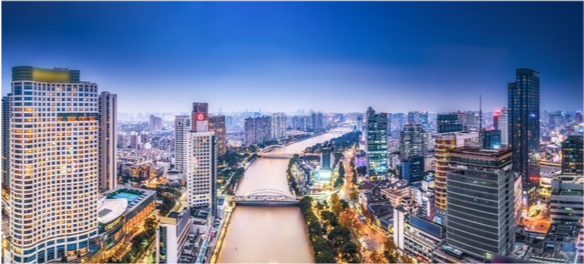 2020年慈溪gdp(2)