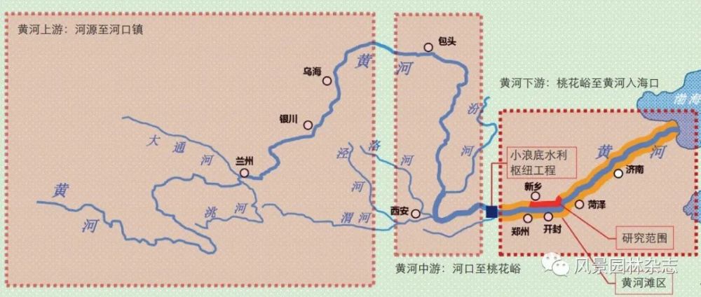 1 黄河滩区区位示意图 2相关研究进展