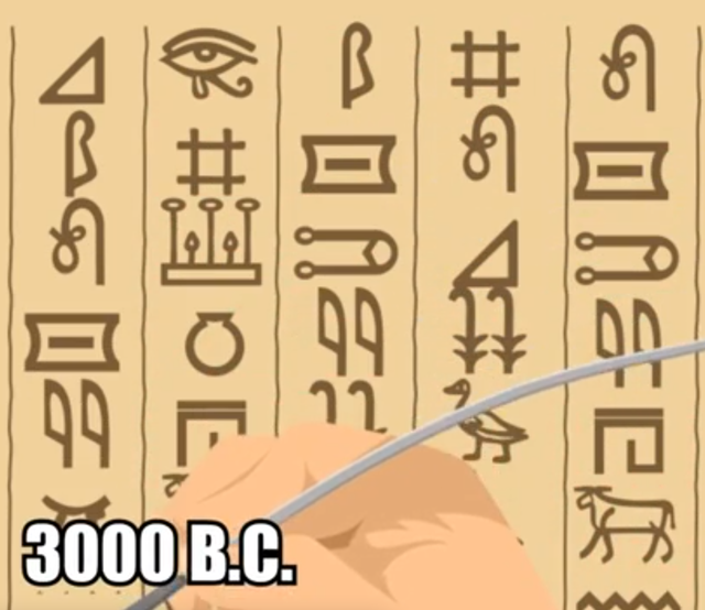 最近发现的古罗马象形文字,可追溯到公元前1900年左右