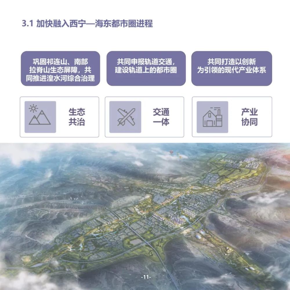 《西宁市国土空间规划(2021-2035)》 (草案)公示