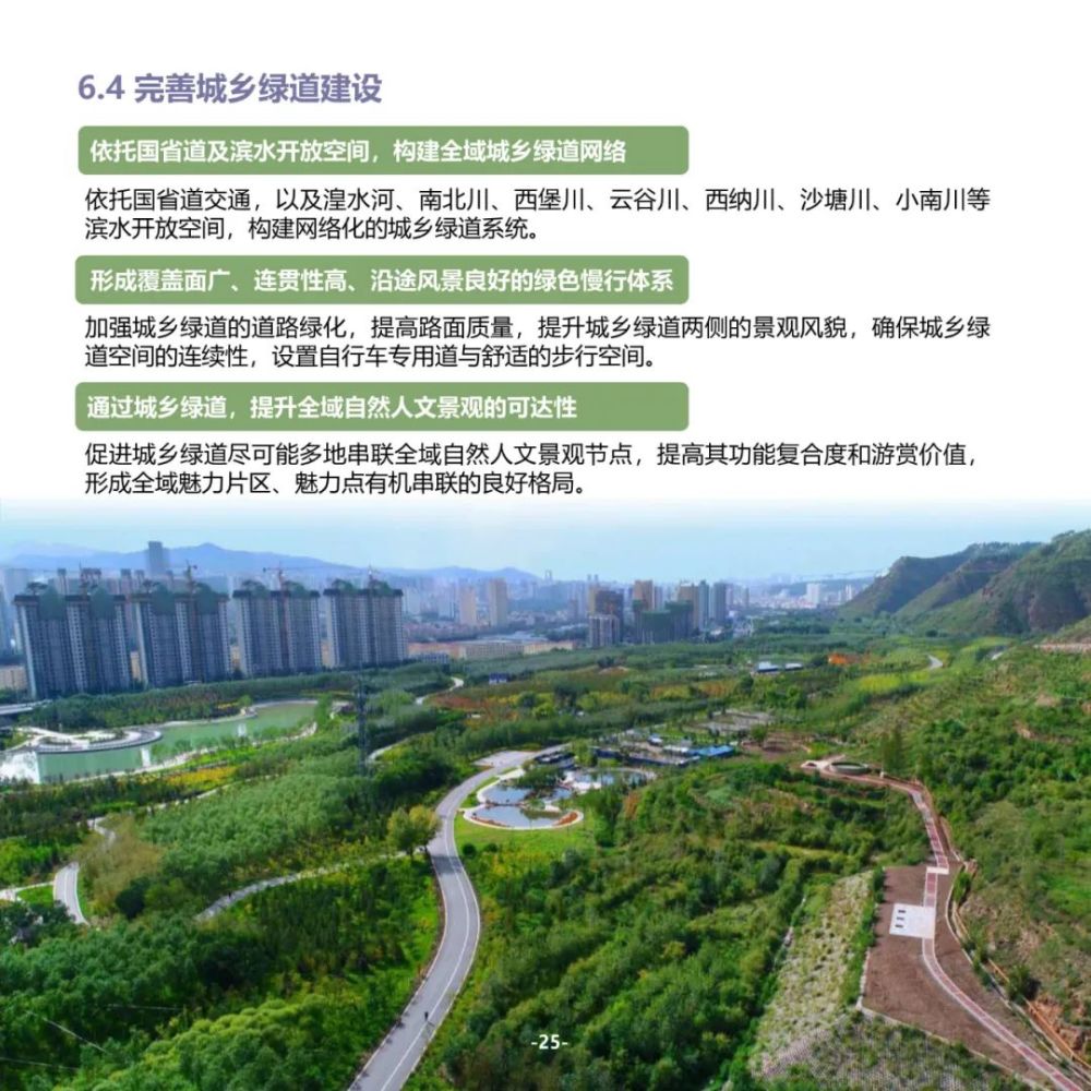 《西宁市国土空间规划(2021-2035)》 (草案)公示