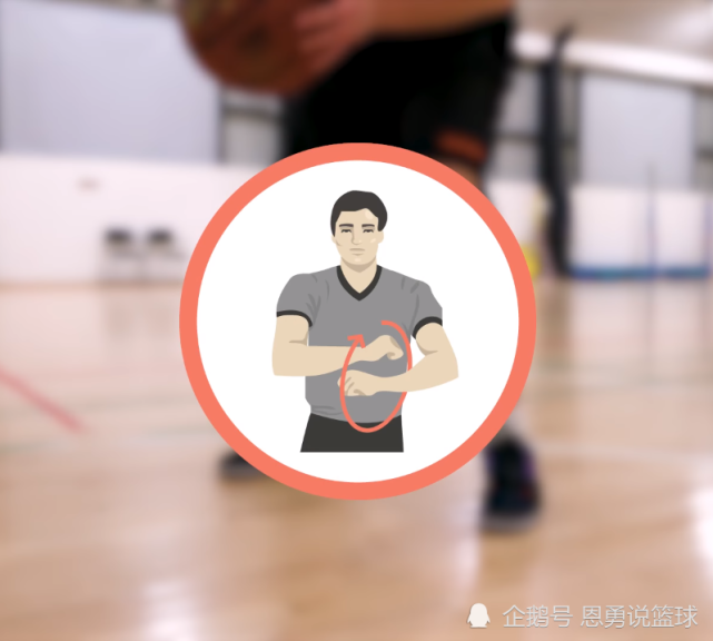 篮球的走步违例和手势,你知道吗?