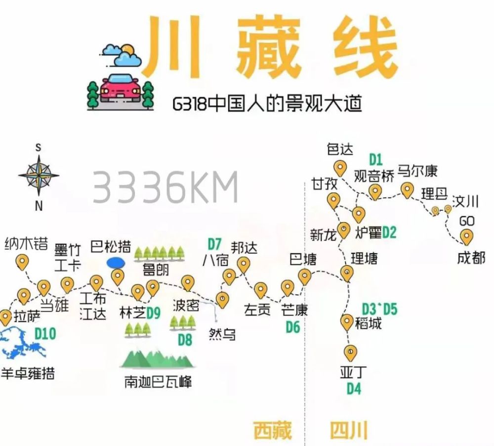 乐游发布集结号:2021年川藏线318 拉萨 纳木措 圣象天门12天