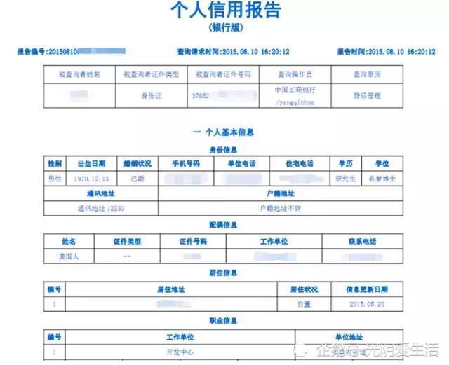 征信报告,我们的经济身份证,对我们每个人都特别重要,你应该了解一下