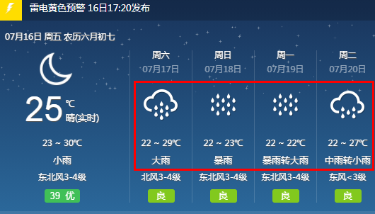 林州发布重要天气预告!