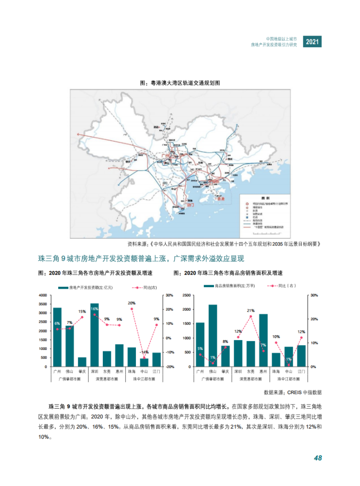 人口房地产_这个东北小城,房价不过千,一万六就能买套房